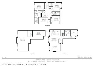 5008 Cattle Cross Lane, Castle Rock, CO 80104