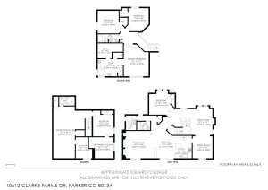 10612 Clarke Farms Drive, Parker, CO 80134