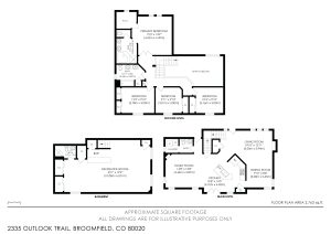 2335 Outlook Trail, Broomfield, CO 80020